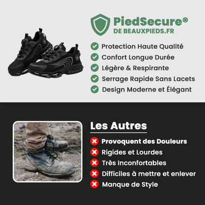Chaussures de sécurité