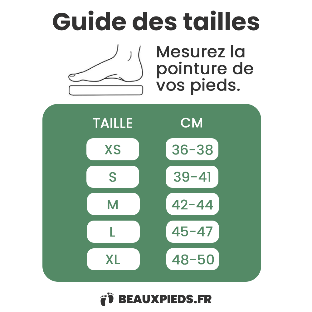 Semelles pour Fasciite Plantaire